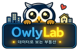 OwlyLab Logo