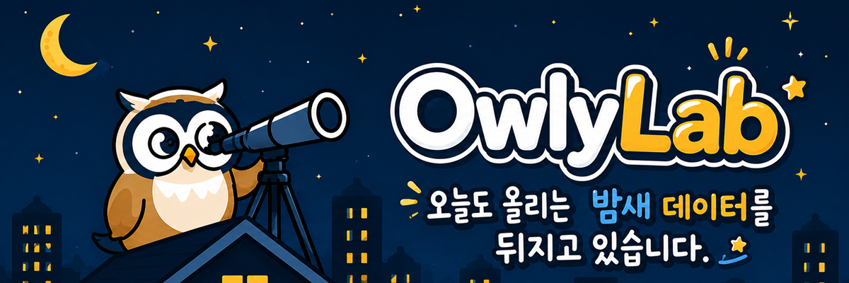 Top Banner Dark